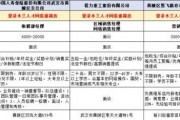 黄陂最新爆料消息视频,视频揭露惊人内幕