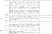 云朵姐爆料视频大全最新,揭秘娱乐圈幕后真相